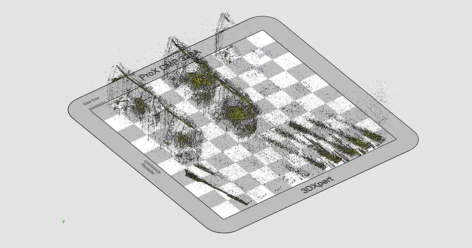 Mapa de eventos do Build Insight