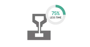 Reduza os tempos de criação de ferramentas e moldes em 75%