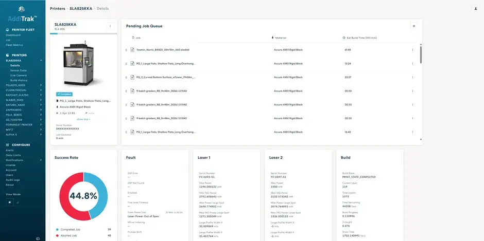 AddiTrak printer details