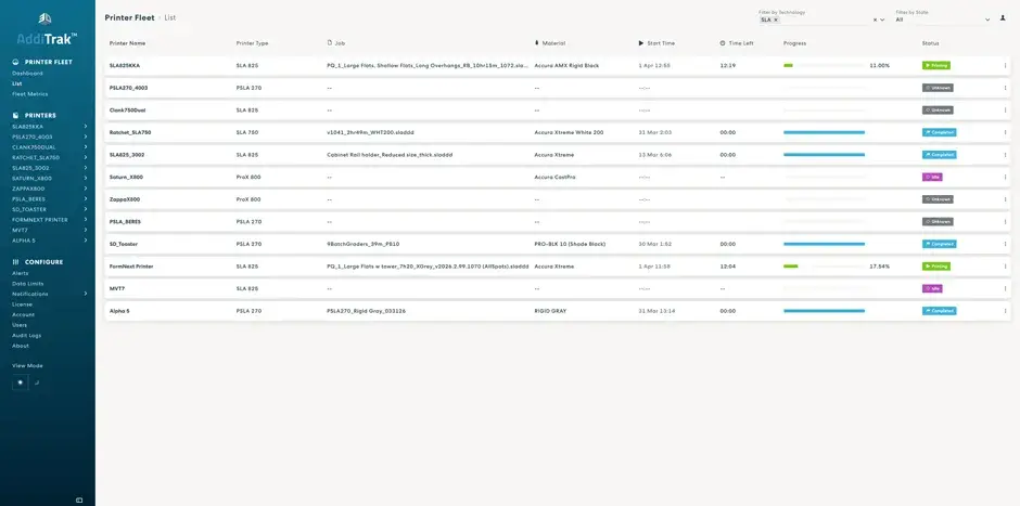AddiTrak printer list