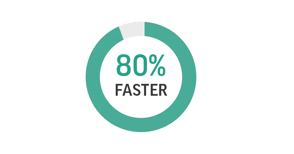 Criar dados CAD baseados em recursos de peças antigas 80% mais rápido do que em trabalho manual